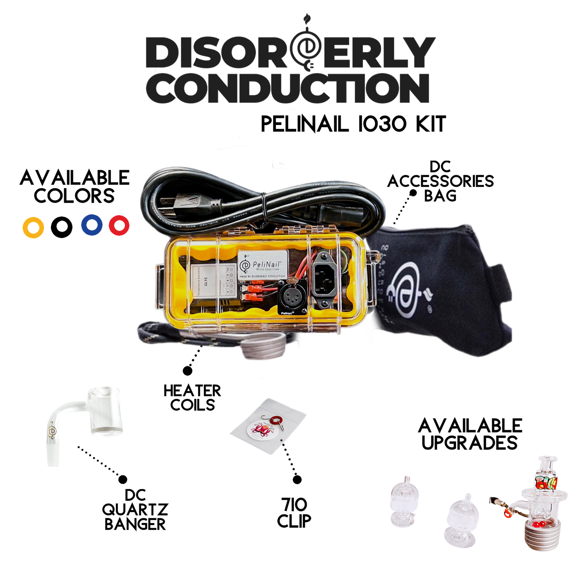 DC 1030 MICRO PELINAIL KIT (CLEAR)